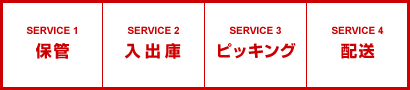 保管　入出庫　ピッキング　配送